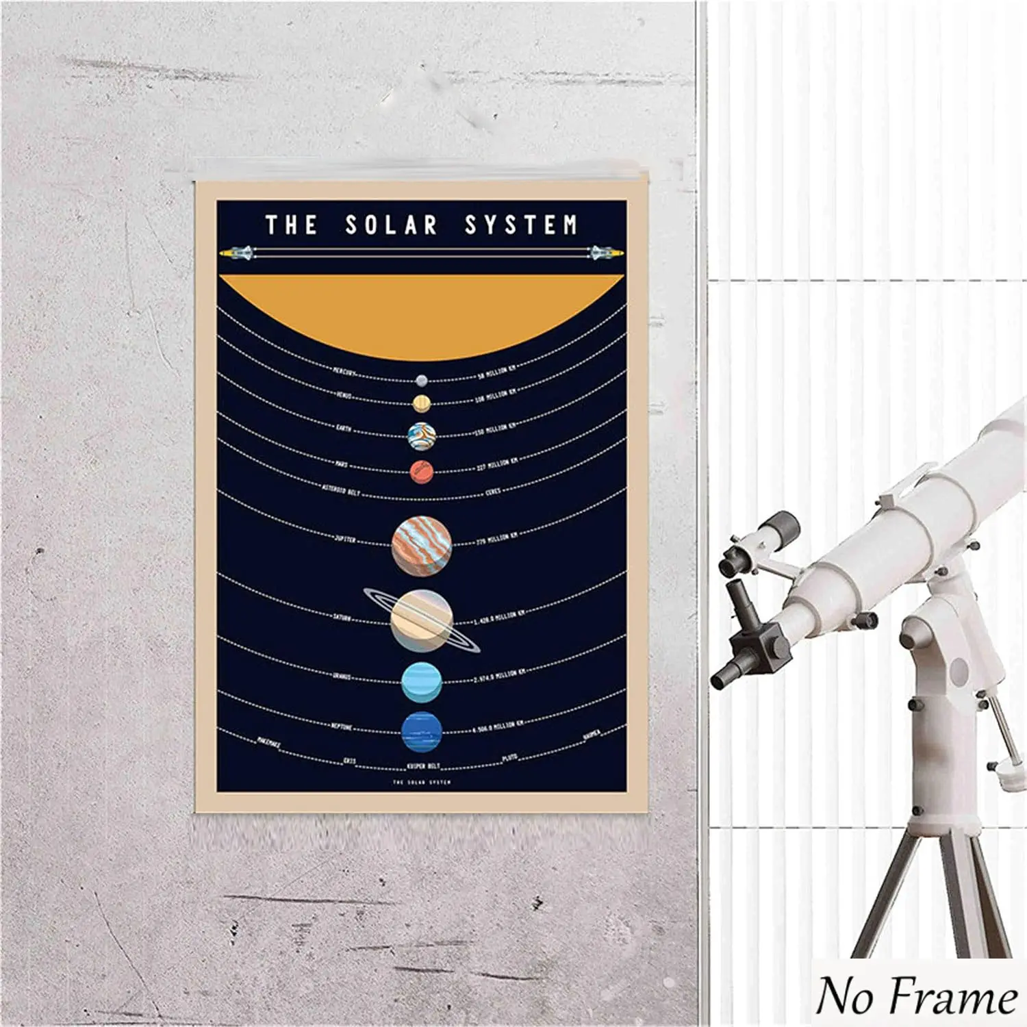 Planetary Art Wall Decor, Solar System Poster, Outer Space Planet Educational Decoration, Home Garden Balcony Decor, Gift for Holidays
