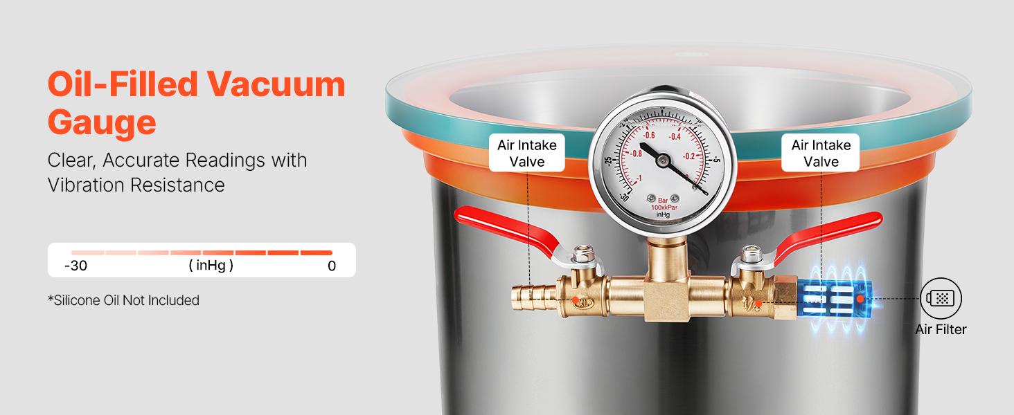 【fathersdaygift】VEVOR 1.5 Gallon Vacuum Chamber, Stainless Steel, Vacuum Degassing Chamber with Tempered Glass Lid, Hose, Air Filter, for Resin Casting, Stabilizing Wood, Degassing Silicone, Epoxies, Essential Oils 【fathersdaygift】VEVOR 1.5 Gallon Vacuum Chamber, Stainless Steel, Vacuum Degassing Chamber with Tempered Glass Lid, Hose, Air Filter, for Resin Casting, Stabilizing Wood, Degassing Silicone, Epoxies, Essential Oils
