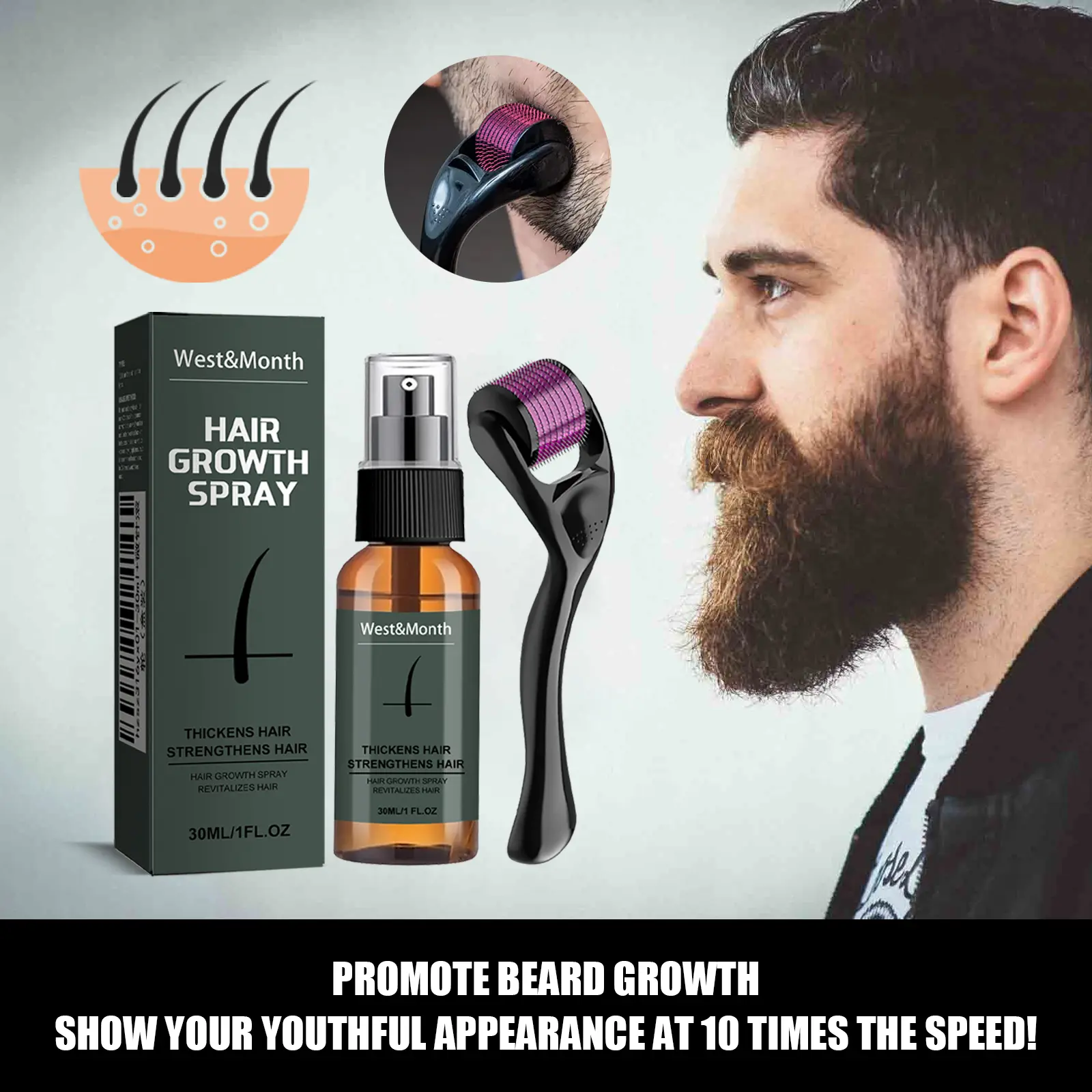 Moustache Spray Set Biotin Peptide Beard Growth Serum TikTok’s  AlphaGrooming2025 Trend Thickening Facial Hair Treatment For Men Fast Results In 7 Days Hydration Boost & Styling Perfection Ginseng Herbal