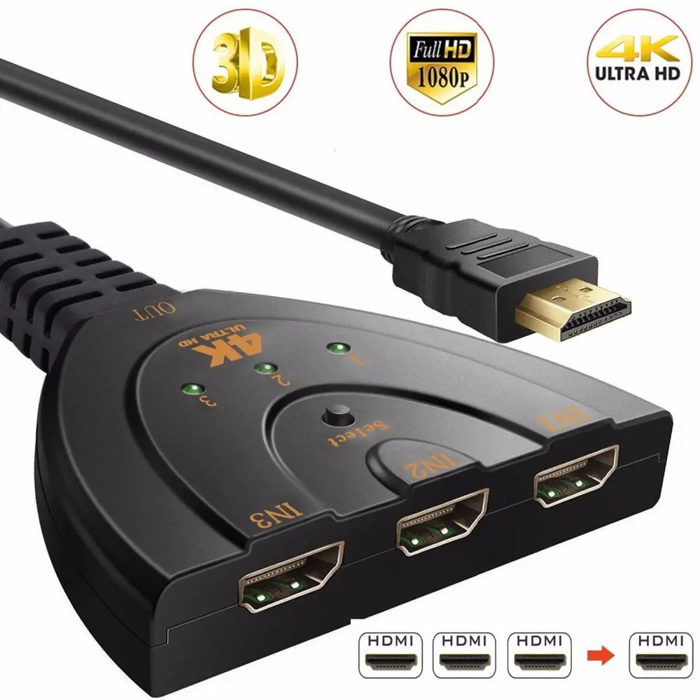 4K 3 Port HDMI Switcher Adapter, Universal 3 In 1 HDMI Input Splitter For Home Office Connection, Suitable For TV Box Xbox PS3/4/5 PC DVD Player Accessories