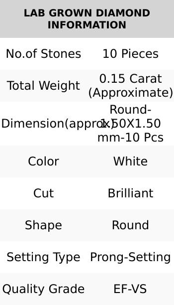 1.7 Carat Oval Peridot Diamond Flower Necklace for Women