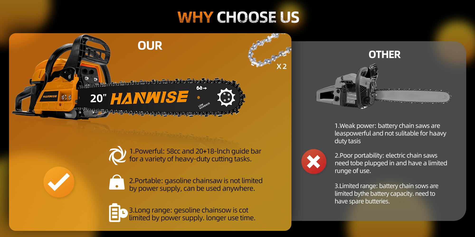 HANWISE Gas Chain Saw | 20 inch Heavy duty Cordless Gasoline Chain Saw, Suitable for Forestry/Wood Cutting | 2-stroke Professional Chain Saw, Used for Garden/Farm/Courtyard Gifts | Perfect Gift for New Year/Valentine's Day
