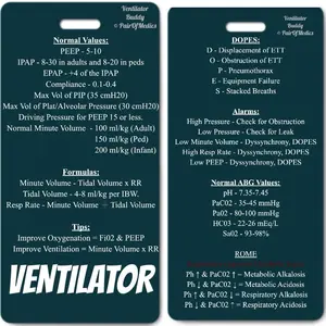 Ventilator Badge Buddy