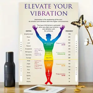 Enhance Your Vibrations Frameless Canvas Wall Art - Chakra Healing Guide and Emotional Frequency Chart, Vivid Inspirational Poster, Suitable for Living Room, Bedroom, Office Decoration - Spiritual Growth and Positive Energy Art Print, High-Quality Printin
