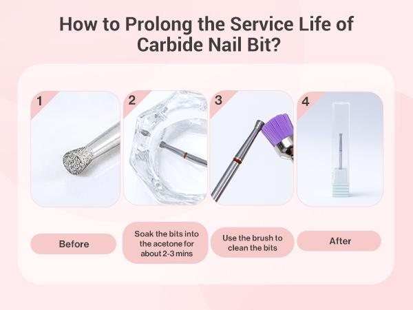 (Drill Bit Only) MelodySusie 6.7mm Inverted Tapered Cuticle Clean Nail Drill Bit - Tungsten Carbide, 0.08mm Depth, Two-Way Rotation for Nail Bed and Cuticle Care