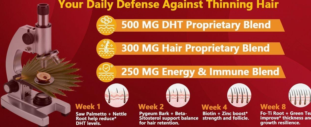 DHT Blocker for Men | Extra Strength Saw Palmetto & Biotin Hair Growth Supplement - Hair Growth Vitamins - Hair Regrowth - Natural Hair Loss Supplements for Men - Proprietary Herbal Blends,1 Pack