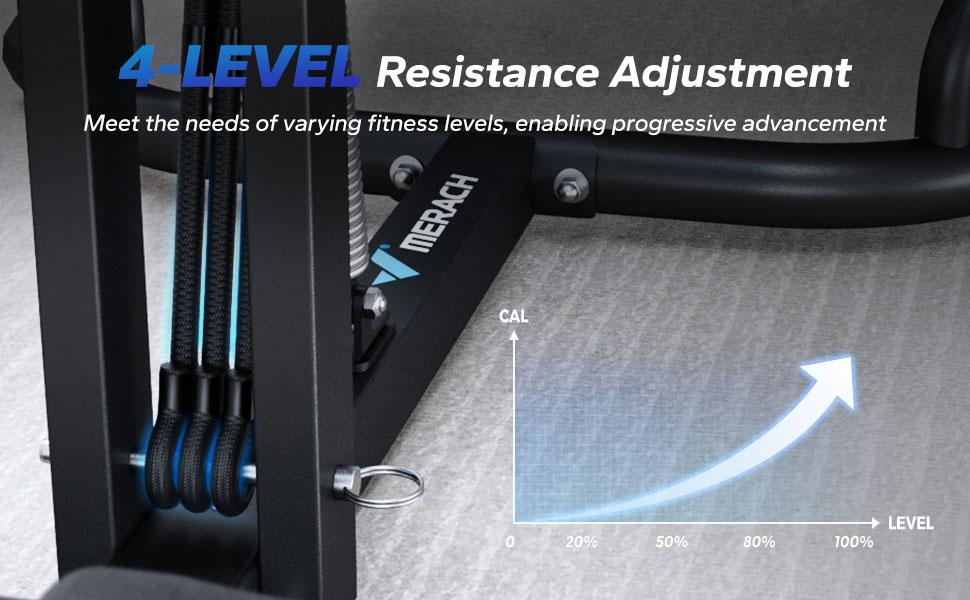 Merach Deep Squat Machine, Adjustable Glutes workout for Home Gym Workout Training, Sit Up Machine for Abs and Muscle Building,  Abdominal bench, Push Up Fitness Equipment, TikTokShopBlackFriday