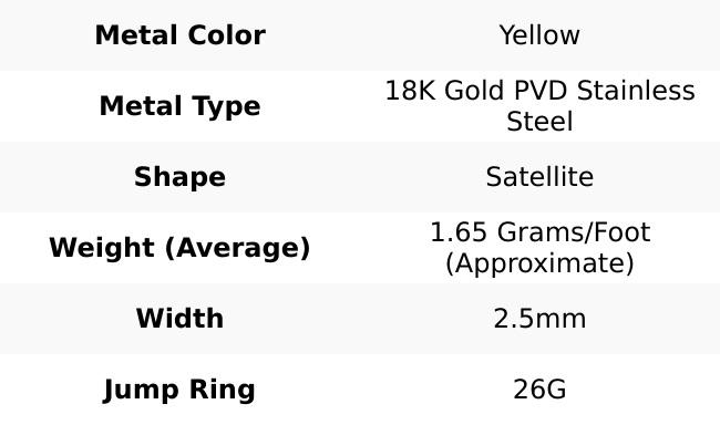 Elee - 18K Gold PVD Stainless Steel (Yellow)