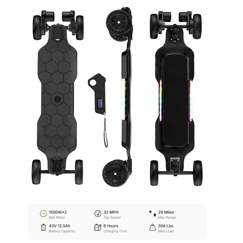 S10-3000W-32MPH-28Miles