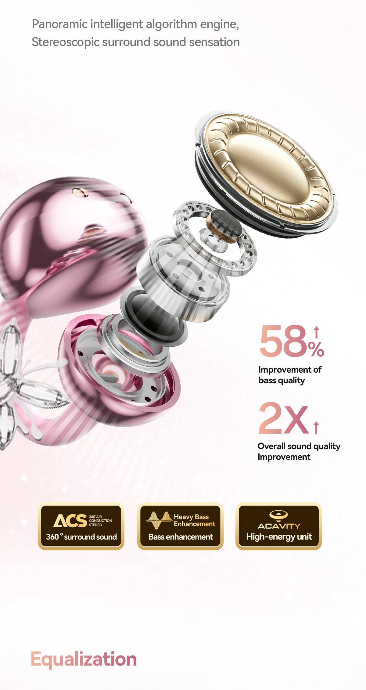 Chengruida M161 ,Butterfly earrings ,Portable Beauty Tool Clip-On Headphones, Fashion Earring Style Open Ear Wireless Earbuds with Panoramic Surround Sound