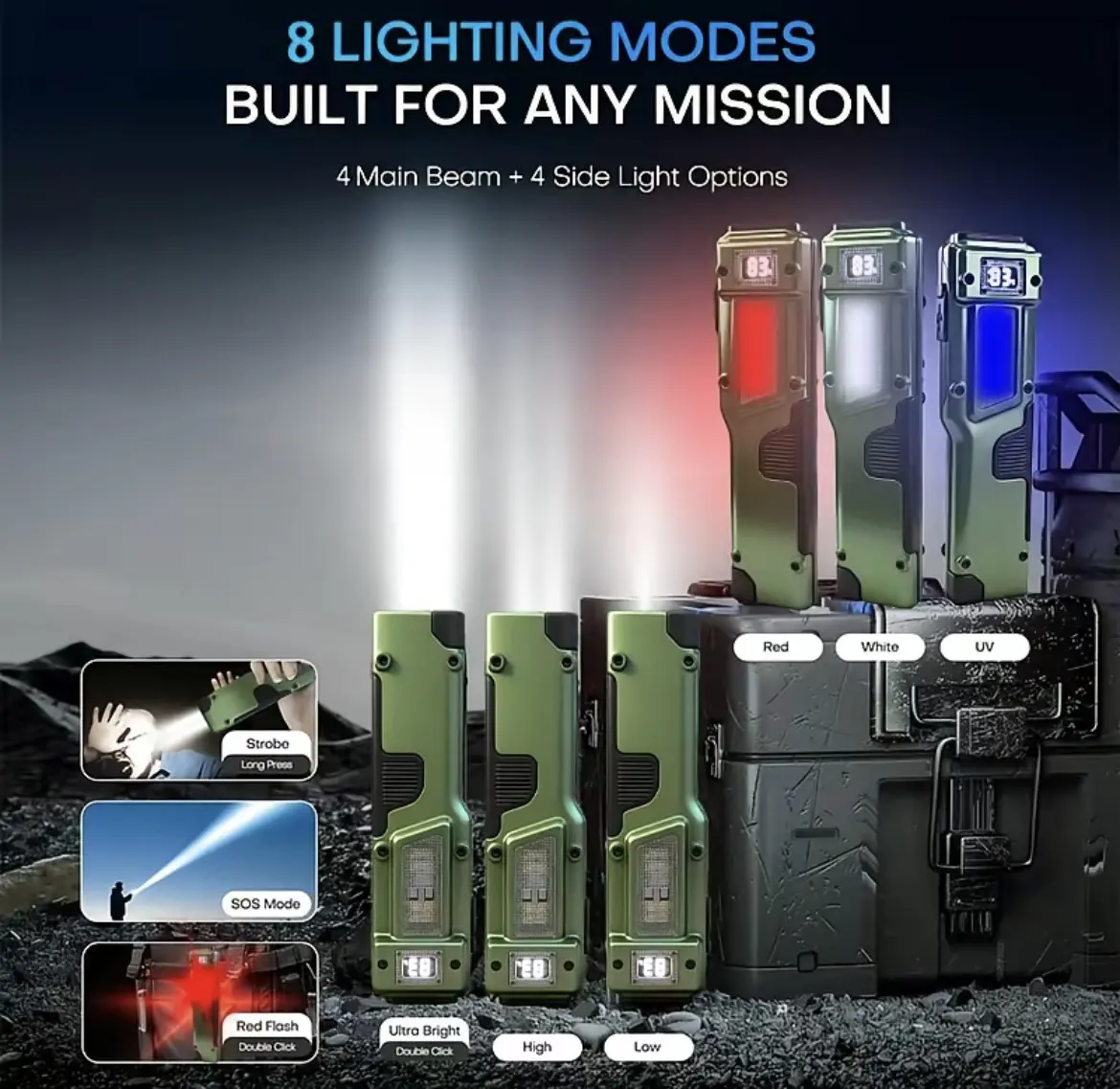 Rechargeable High-Lumen LED EDC Tactical Handheld Flashlight - 1500-Lumen Flat COB Super Bright Led Light with Dual Switches, Digital Display, IPX5 Waterproof Steel Body Pocket Flashlight for Camping, Outdoor Emergency (Gift for Men), Handheld Flashlights