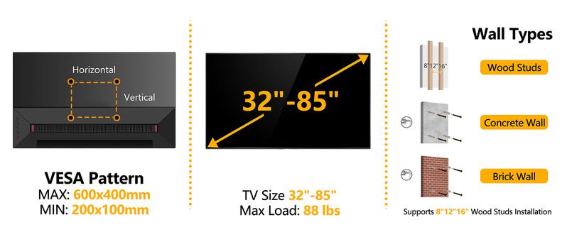 FORGING MOUNT Motorized Fireplace TV Wall Mount with Remote, Electric Full Motion TV Mount for 32″-85″ Flat/Curved TVs up to 88 lbs, Flip Pull Down TV Bracket for Flat Roof, Max VESA 600x400mm