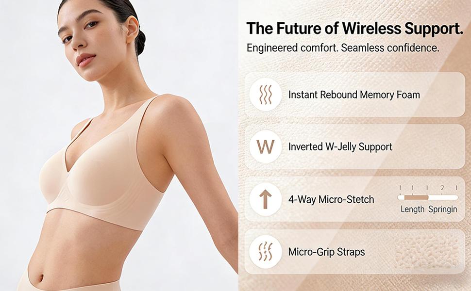 EssElegance  Bra with Seamless Back Smoothing & Posture Support. Features Backless Lift Technology and Wire-Free Push-Up Style. Unlined, Ultra-Breathable Comfort for Everyday, Livestream, & Formal Events. tshirt  approved zip front nonslip yoga