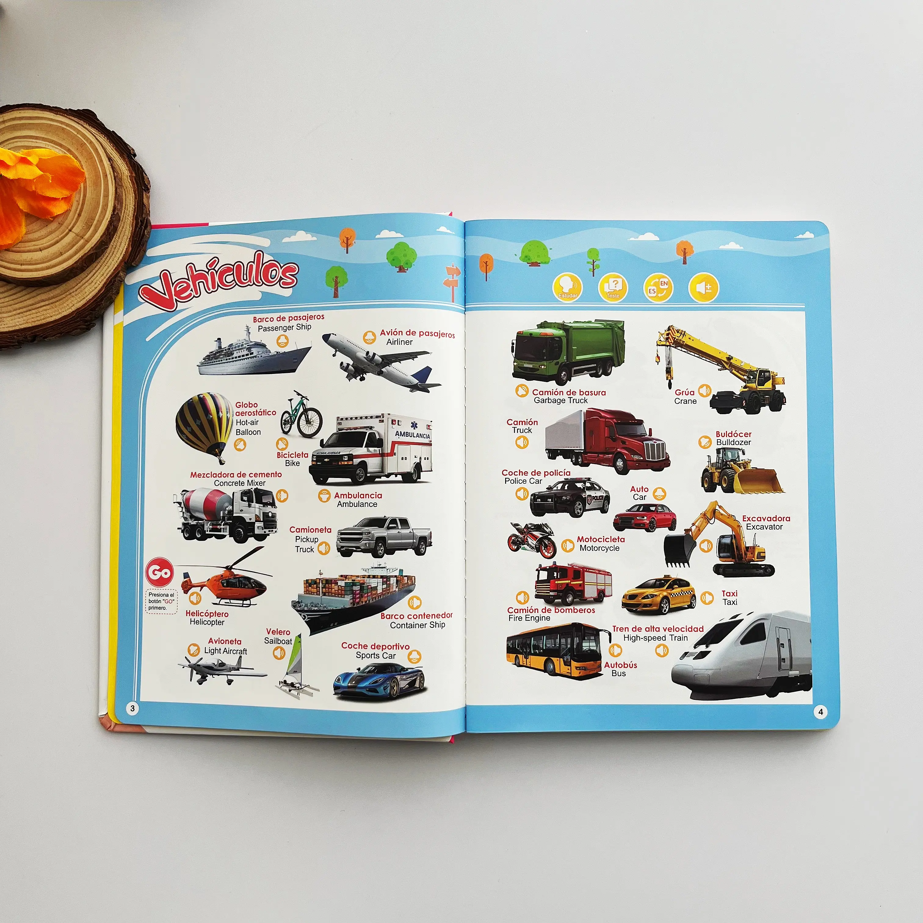 English Learning Talking Book For Kids 2 3 4 5 6 Years Old, 300+ Words Interactive Audio Sound Books For Toddlers, Early Learning Educational Electronic Mical Toy | SHEIN A English Learning Talking Book For Kids 2 3 4 5 6 Years Old, 300+ Words Interactive Audio Sound Books For Toddlers, Early Learning Educational Electronic Mical Toy | SHEIN A