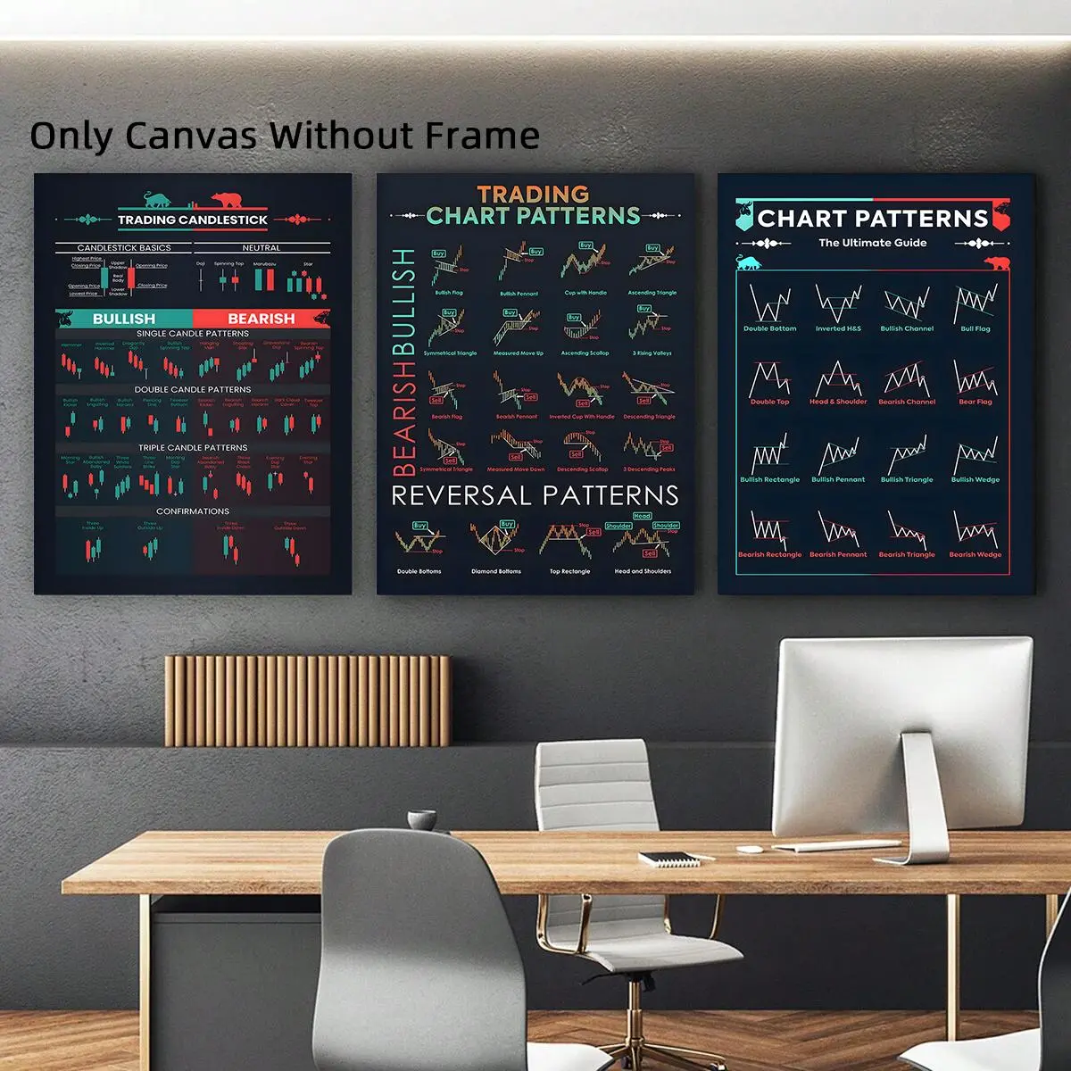 Trading Chart Patterns Poster, Trading Candlestick, 3 Counts/set Unframed Modern Artistic Hanging Wall Art Graphic Prints, Abstract Wall Decor for Home Living Room Bedroom Office, Ornaments, Decoration