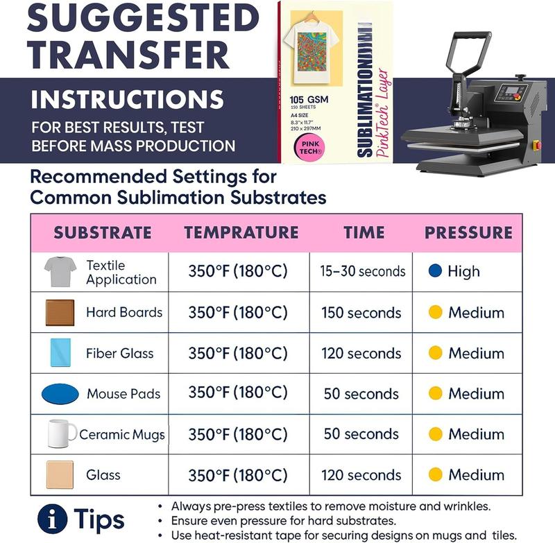 Sublimation  105gsm A4 Size (8.3" x 11.7")  150 Sheets | Works With Sublimation Ink & Blanks | Compatible With Sublimation Printers | T-Shirts, Mugs, Tumblers and More