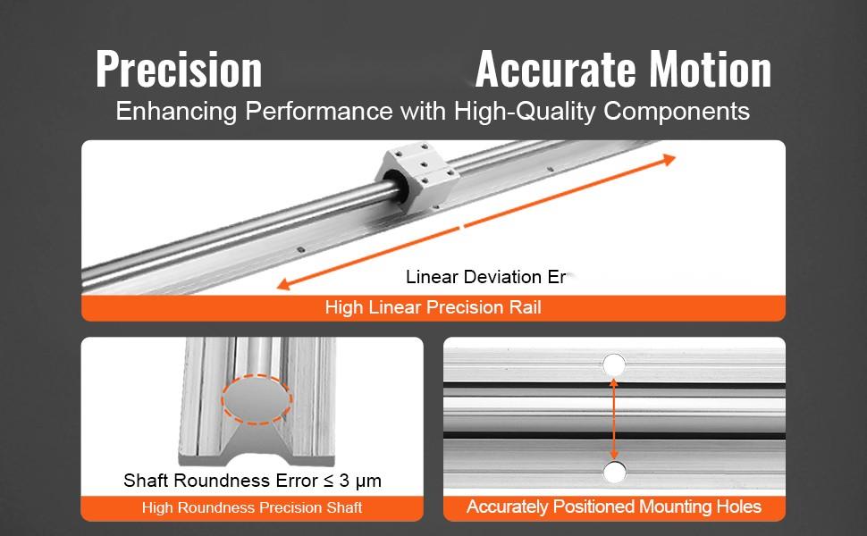 Linear Guide Rail Set SBR20 1500mm (59in) For Automated Machines 2 Pieces SBR20 Guide Rails, 4 Pieces SBR20UU Slide Blocks, Linear Rails And Bearings Kit For DIY CNC Router Projects For Industrial Use And Advanced DIY Applications