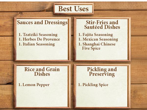 The Spice Way Italian Seasoning - Gluten Free Herbal Blend with Basil, Oregano & Red Peppercorn