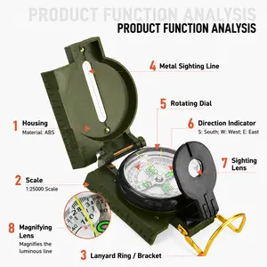 Outdoor Survival Compass | Fast Positioning & Multi-Function, Lightweight Portable Wild Gear
