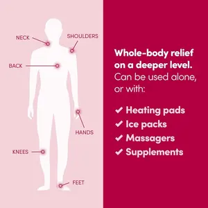 ️ Penetrex Joint & Muscle Relief Cream (4oz) - Brand New!