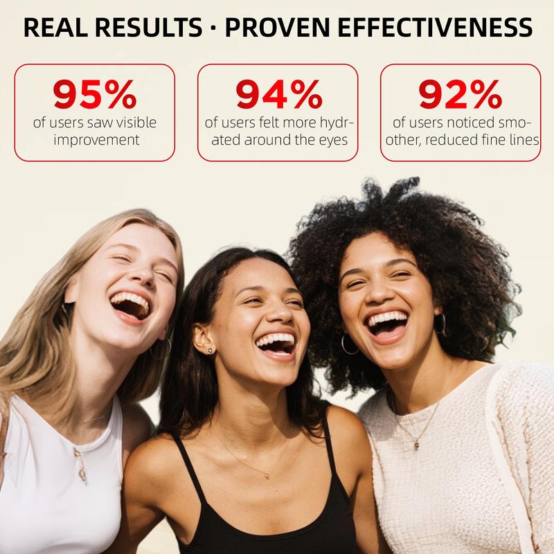 loreal revitalift triple Redcool Caffeine Eye Serum for Dark Circles & Puffiness - Anti-Wrinkle, Firming & Smooths Fine Lines - Retinol Under Eye Serum Treatment  power  eye  cream