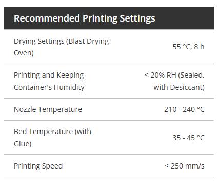 Bambu PLA Silk+, 3D Printing Filaments and Materials, New Filament Arrival! Shiny Like Chrome, Smooth Like Silk, Enhanced Layer Adhesion, A Spectrum of Colors, Effortless Printing, Flawless Results.