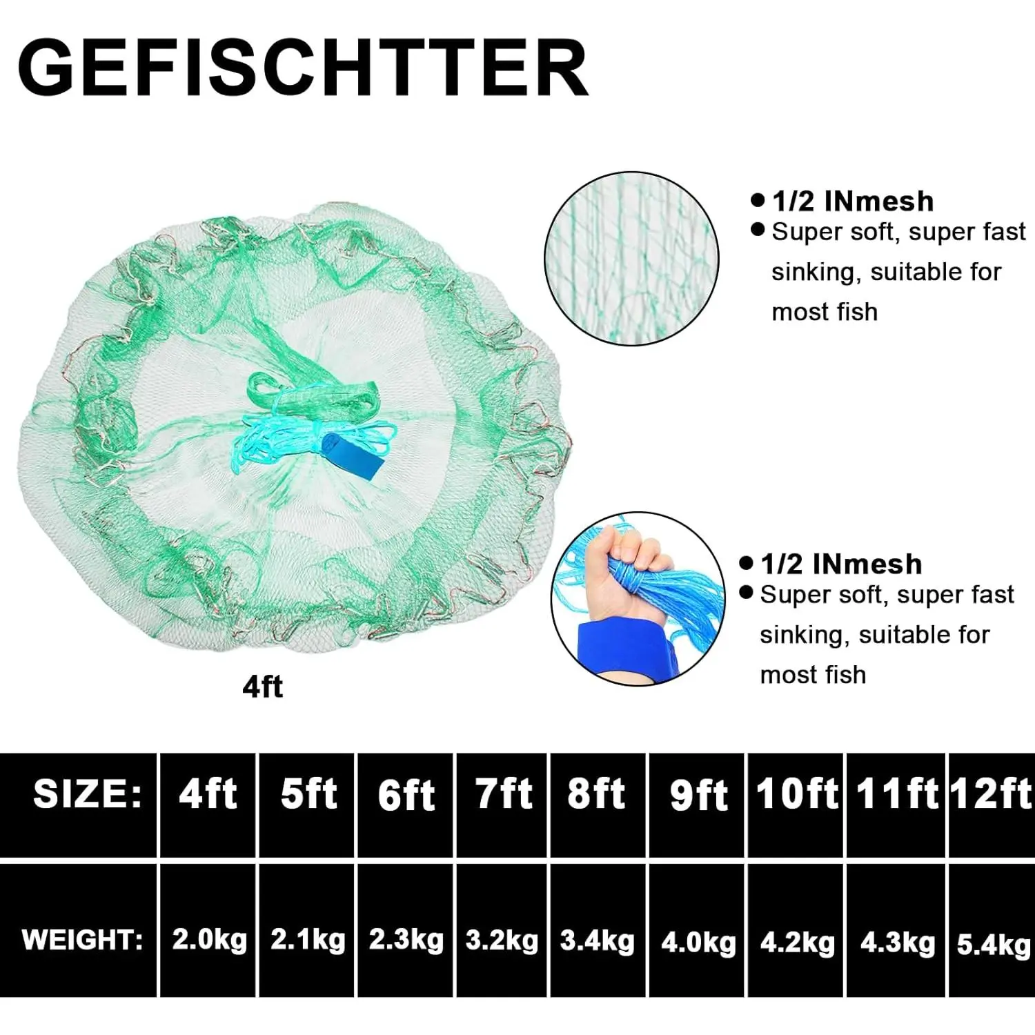 Saltwater Fishing Cast Net Eco-Friendly Rubber Sinker 1/2 Inches Mesh for Bait Shrimp Trap Fish Size 4FT/5FT/6FT/7FT/8FT/9FT/10FT/11FT/12FT Radius - TikTok Shop Saltwater Fishing Cast Net Eco-Friendly Rubber Sinker 1/2 Inches Mesh for Bait Shrimp Trap Fish Size 4FT/5FT/6FT/7FT/8FT/9FT/10FT/11FT/12FT Radius - TikTok Shop