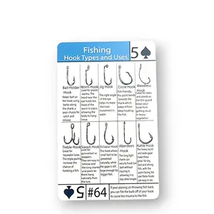 Tip Card #64 : Different Types of Fishing Hooks