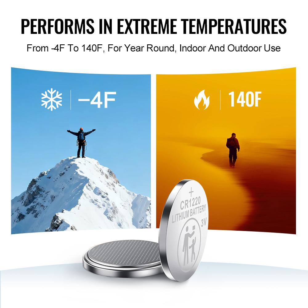 ENERGYPORT CR1220 3V Lithium Button Cell Battery CR 1220, for Keys, Watches, LED Light, Thermometer, Magnifier, Accessories, 40 Count