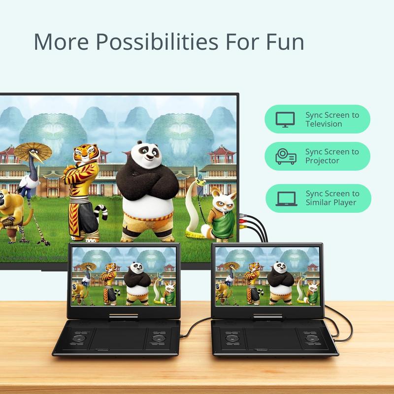 16.9" Portable Dvd Player With 14.1" Hd Swivel Screen For Car  4-6 Hours Playtime Smart Memory Playback Usb/sd Support [blu-ray Not Supported]