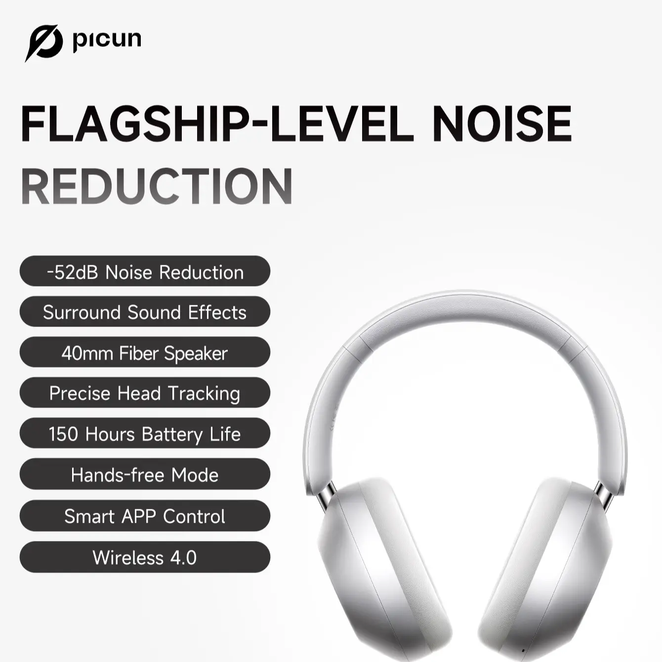 F6 White+Canvas Case