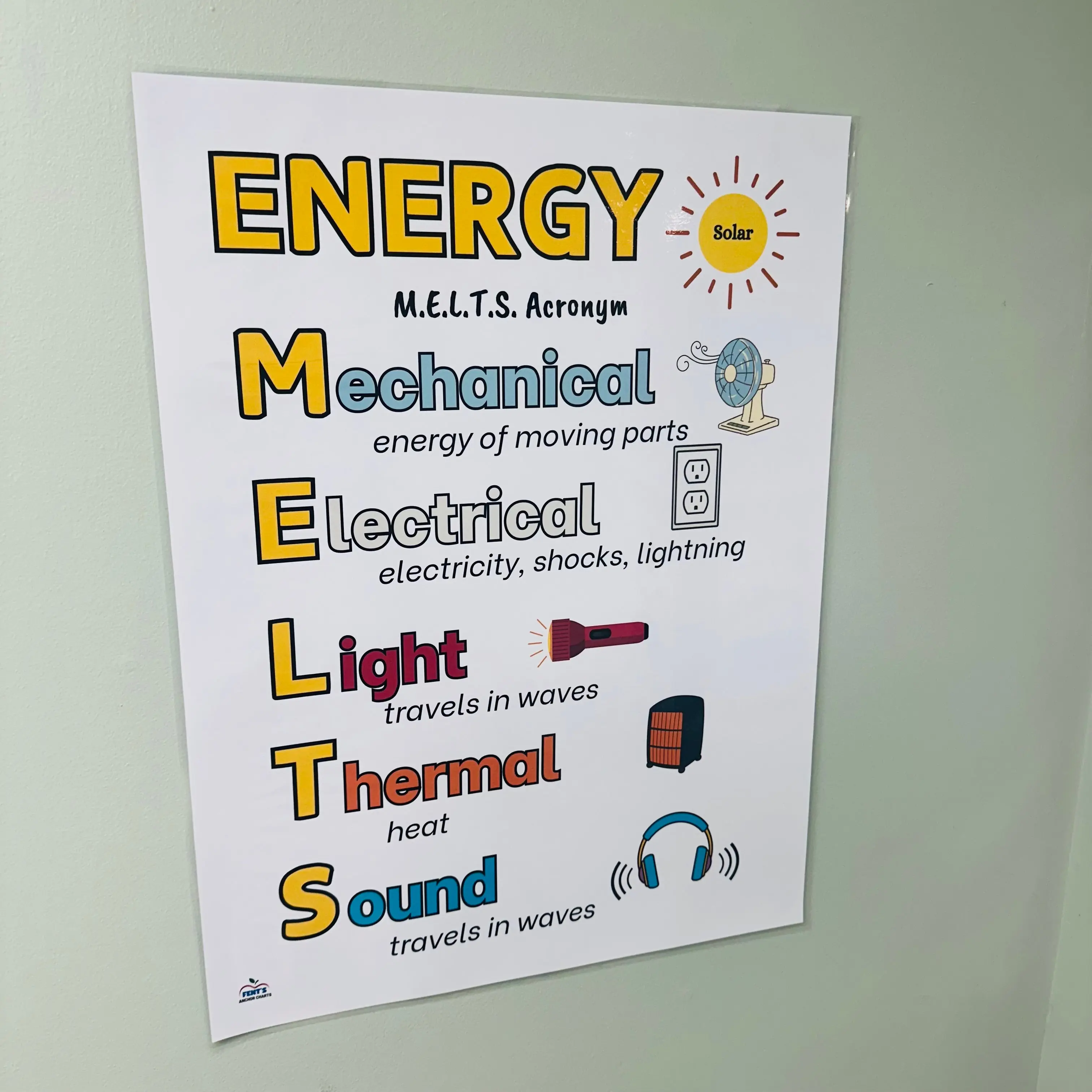 Forms of Energy Anchor Chart | Laminated Energy Poster | MELTS Science Poster | Science Classroom Decor | Laminated Science Learning Posters