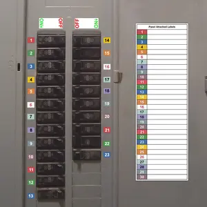 5 Sets Circuit Breaker Label Kit with Marking Panel (1–10, N, T, R, S), Handwritten Electrical Panel Stickers for Distribution Boxes, Switch Cabinets and Electrical Enclosures, Compatible with Single- and Three-Phase Systems, Easy-to-Use Label System