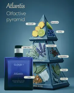 NEW - Cloud9 Atlantis Eau de Toilette 100ML｜ Fresh Aromatic Marine Scent with Ginger & Juniper for a Clean, Refined Modern Masculine Signature