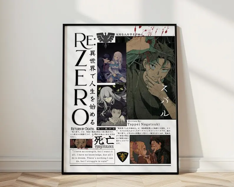 Re:Zero Anime Poster Print, Anime Inspired Wall Art, Japanese Minimalist Decor, Aesthetic Anime Room Decor, Anime Gift, Otaku Wall Art (Unframed, Print Only)