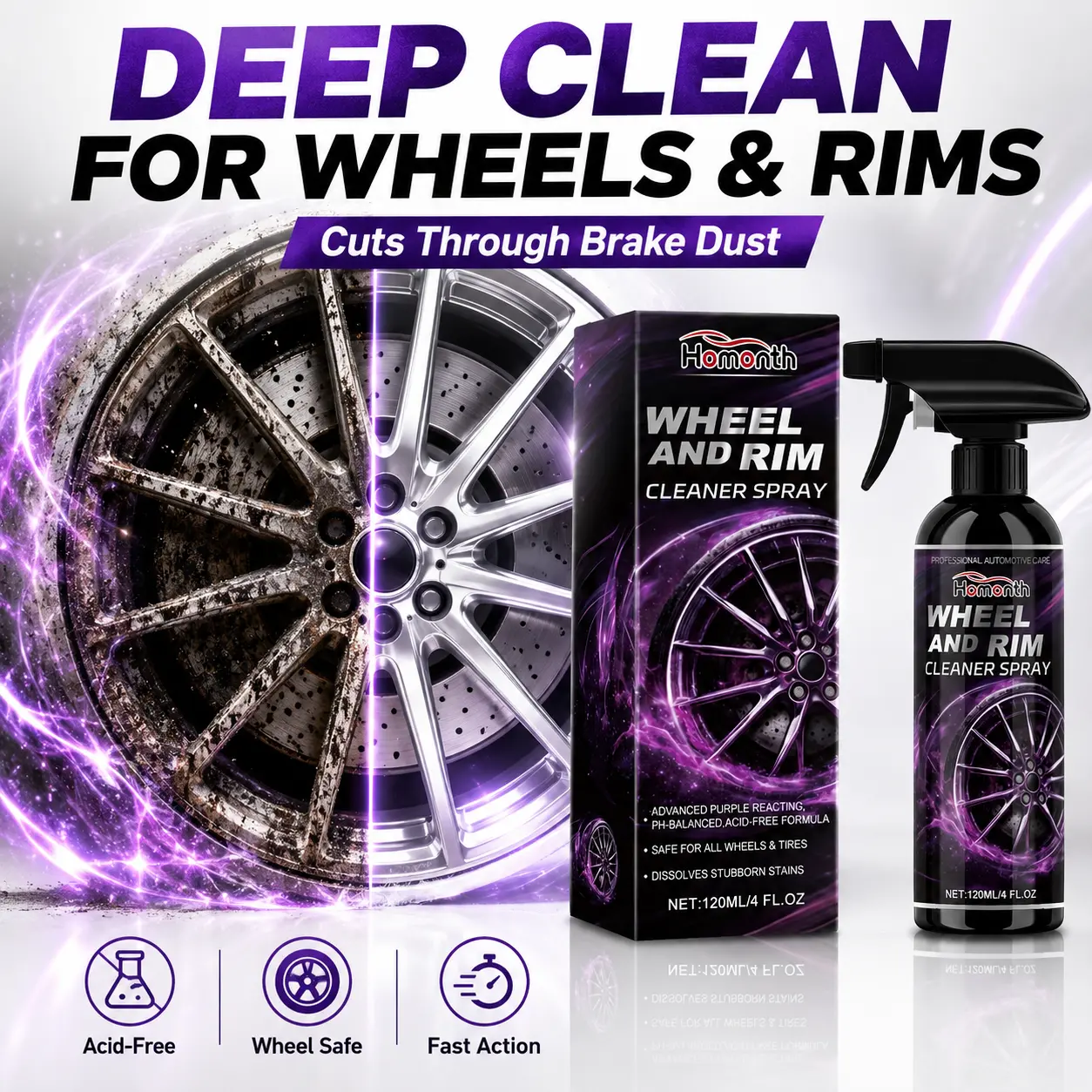 Advanced Wheel And Rim Cleaner Spray Instant Brake Dust Remover And Iron Reacting Formula Safe For All Wheels And Tires