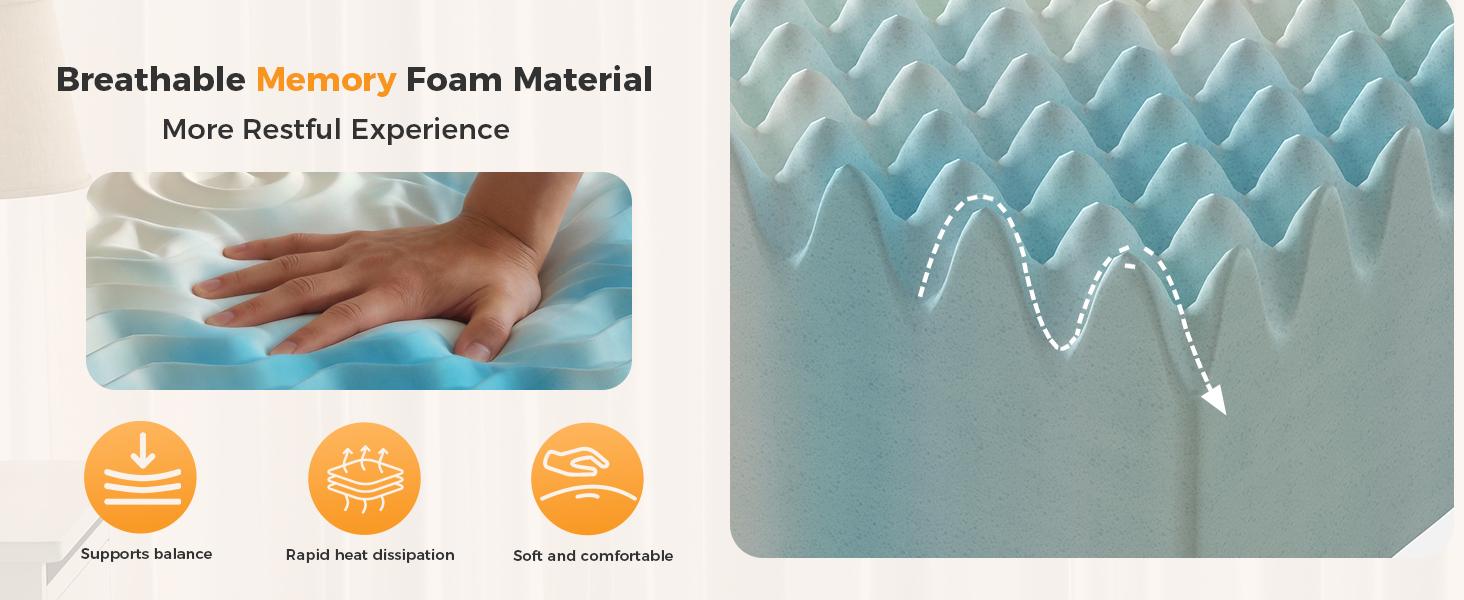 Memory Foam Mattress Topper, Cooling Gel Infused Pressure Relief Bed Topper for Back & Hip Pain, Soft Dorm RV Camping Mattress Pad, Blue Memory Foam Mattress Topper, Cooling Gel Infused Pressure Relief Bed Topper for Back & Hip Pain, Soft Dorm RV Camping Mattress Pad, Blue