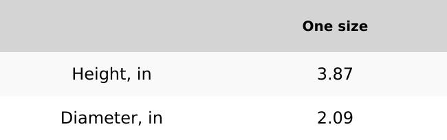 White Custom Trump Can Cooler Sleeves – Durable, Non-Slip Neoprene Drink Holders for Parties & Gifts