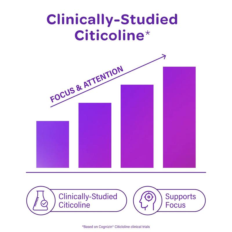 MOSH Raspberry White Chocolate Crunch Protein Bars (Exclusive Limited-Edition) - 12 Bars, High Protein, Lower Sugar, High Fiber, Keto-Friendly, Gluten Free, 6+ Brain Nutrients including Cognizin, Mission Focused and Gives Back