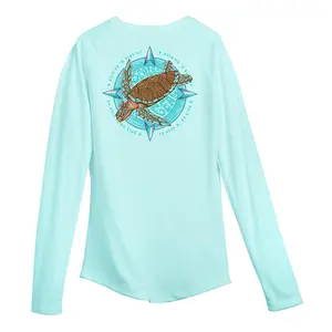 Compass Shell LS 8515 Performance