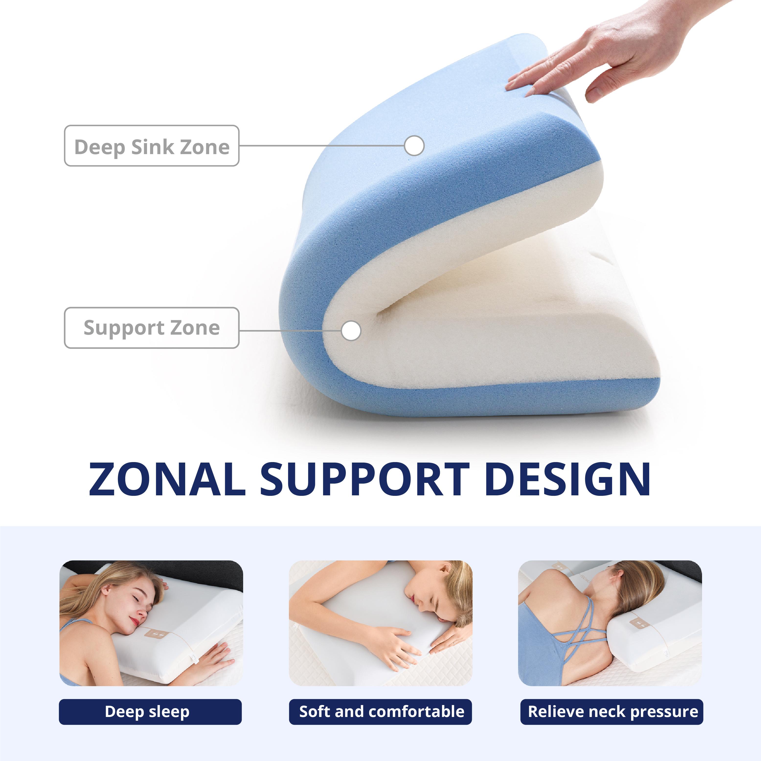 EGOHOME Memory Foam Pillow 26x16 Inches Double-Core Patent Design Wash Free Relaxation Rejuvenated for Side, Stomach & Back Sleepers