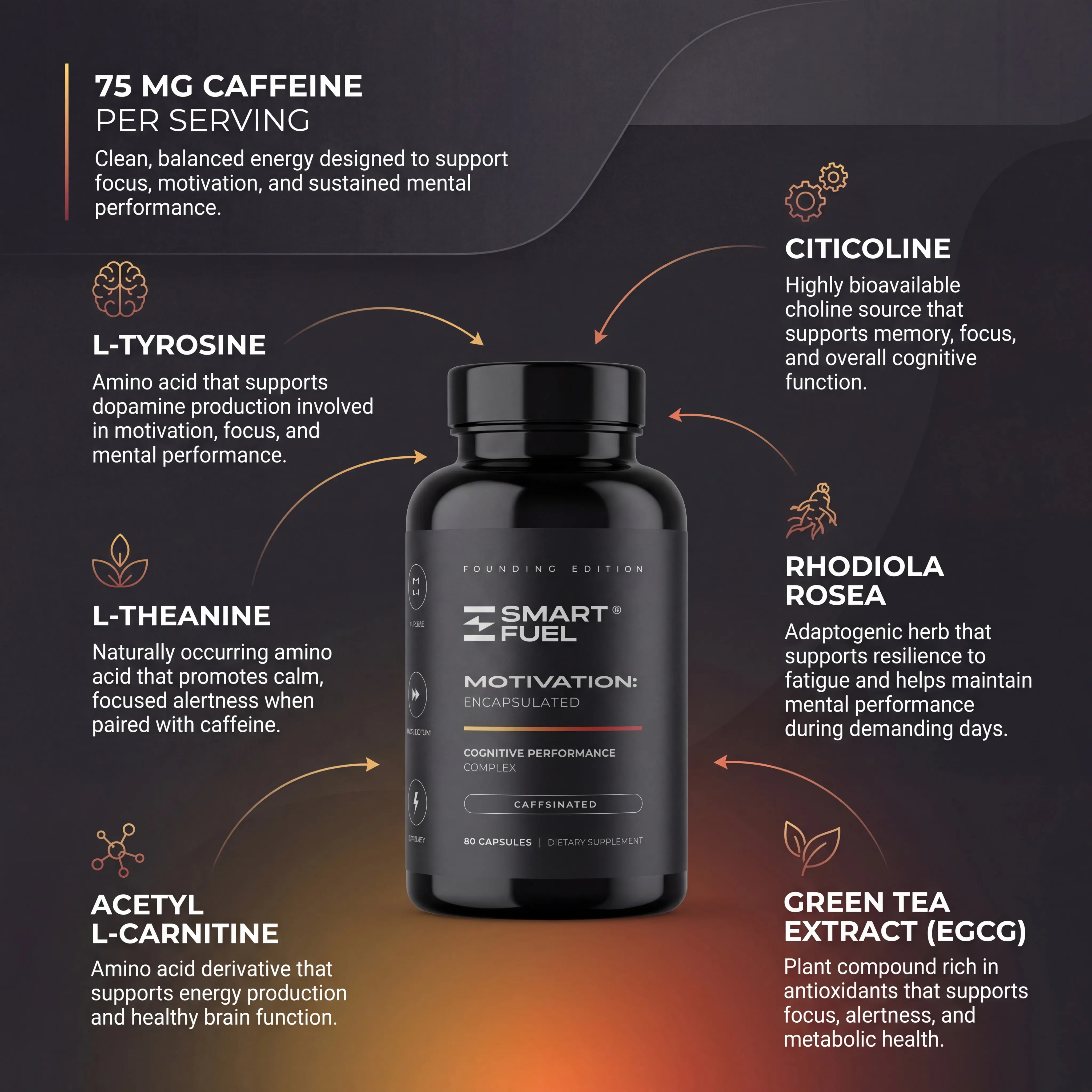 come assumere l carnitina L-carnitina, 1.000 mg, 50 compresse