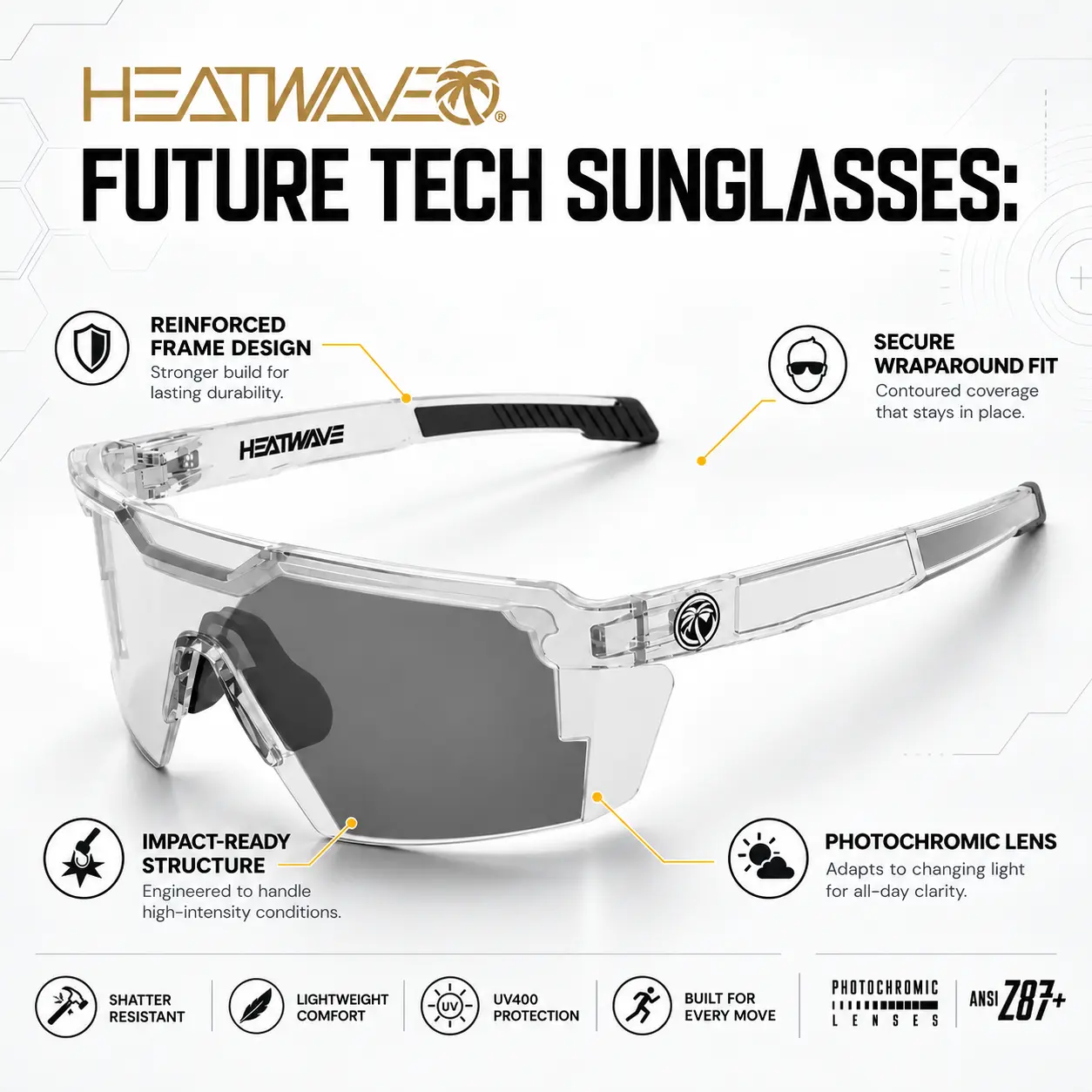 HEATWAVE Future Tech Sunglasses – VAPOR CLEAR Transparent Frame, Photochromic Color-Changing Lens, Z87+ Safety Eyewear, UV400 Protection, Lightweight Wraparound Sports Glasses for Outdoor Work & Everyday Wear