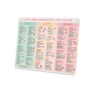 Beech & Lambert Anti-Inflammatory Diet Guide Rectangular Refrigerator Magnet - 9.25in x 11 in Large Eye-Catching Food List Chart, Splash-Proof Full Back Mag, Magnetic Kitchen Reference Cheat Sheet, Home Decor Supply