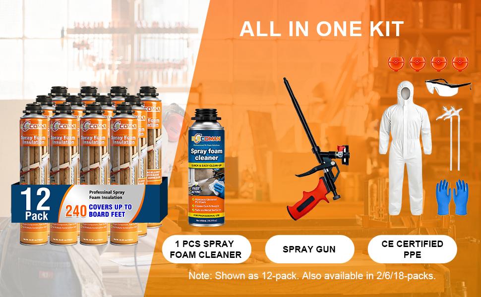 Closed Cell Spray Foam Insulation Kit 40 Sq.Ft.,High Density Polyurethane Expanding Spray Foam for Walls and Attic,Easy DIY Wide Spray Foam Kit with Gun, Cleaner & Safety Gear