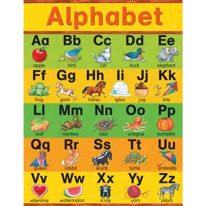 Alphabet Chart from Susan Winget