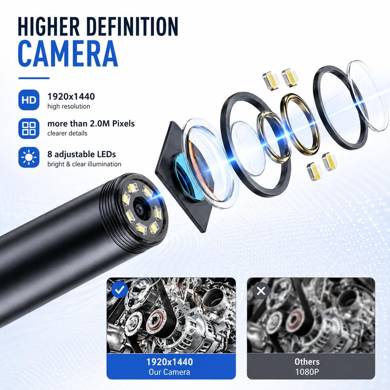 1920P HD Endoscope Borescope Inspection Camera Car Tool, 400 Resolution, 8 Adjustable LED Lights, 11.48ft Semi-Rigid Snake Cable, IP67 Waterproof Car Accessory, Plug & Play for iPhone Android Home Repair, Car Accessories, Car Tools
