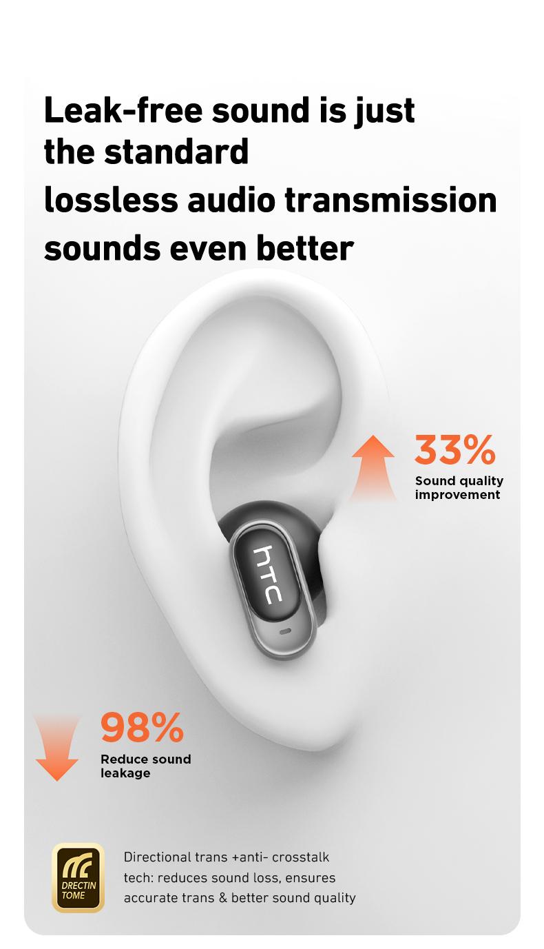 HTC NE79 Invisible Earbuds Bluetooth, Wearable Tech IPX5 Waterproof Tiny Mini Short Handle, Sleep-Easy Mini Bluetooth Rechargeable Smart Earphones & Headphones for Work, Sport, Gifts For Him, Mens Gifts