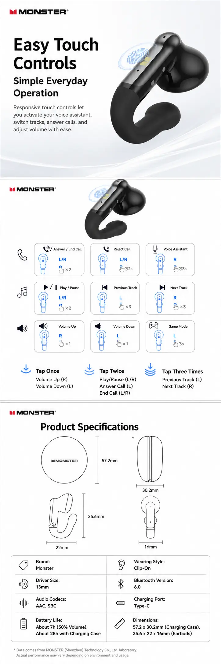 MONSTER Open Ear Clip-On Bluetooth Earbuds - Open Ear Headphones, Bluetooth 6.0 Wireless, 13mm Drivers, J-Shaped Comfort Fit, 4.3g Lightweight, ENC Call Clarity, Waterproof Sports Earphones, 165H Playtime for Running, Earphones & Accessories