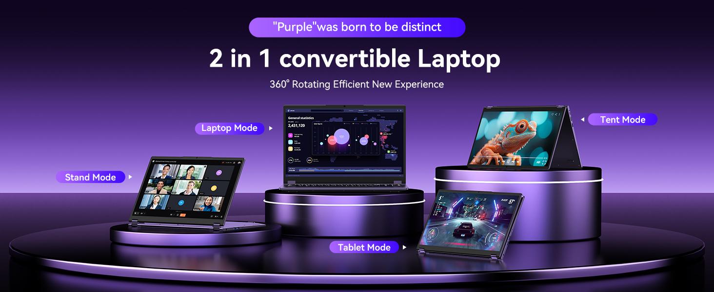 2-in-1 Tablet/Laptop,15.6" Laptop Computer with FHD 360 Flip Touchscreen, Dual-Core M3-8100Y up to 3.4GHz,8GB RAM 256GB SSD, Win 11,Deep Purple,for Student,Note-Taking, Entertainment